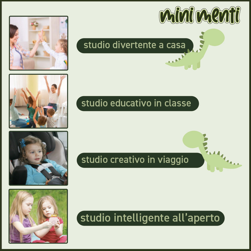 RepeatMe™ | Gioco Interattivo per Apprendimento della Lingua Inglese